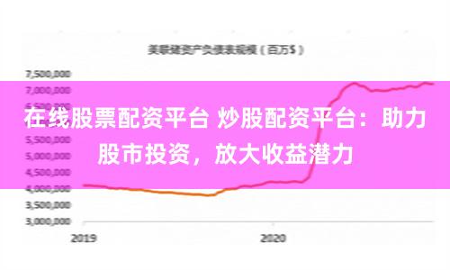 在线股票配资平台 炒股配资平台：助力股市投资，放大收益潜力