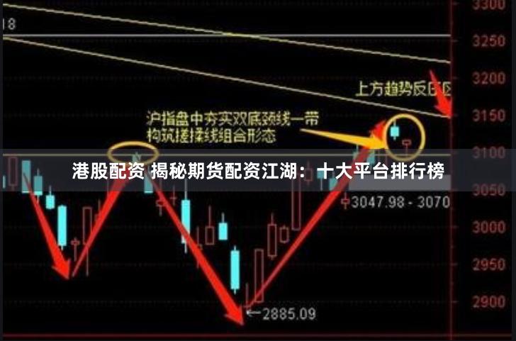 港股配资 揭秘期货配资江湖：十大平台排行榜