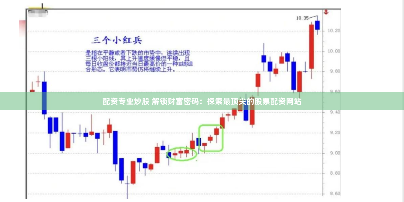配资专业炒股 解锁财富密码：探索最顶尖的股票配资网站