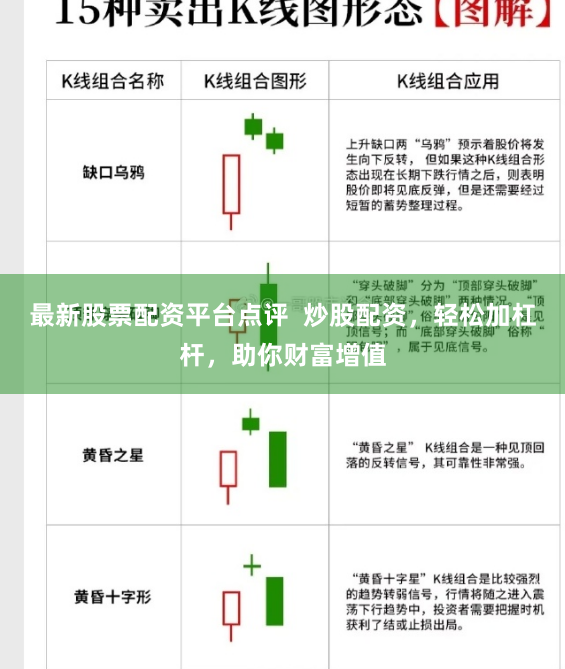 最新股票配资平台点评 炒股配资,轻松加杠杆,助你财富增值