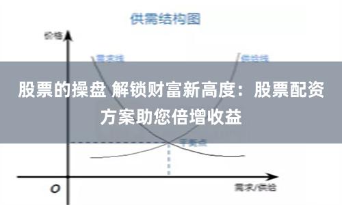 股票的操盘 解锁财富新高度：股票配资方案助您倍增收益