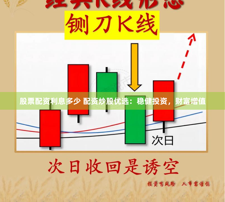 股票配资利息多少 配资炒股优选：稳健投资，财富增值