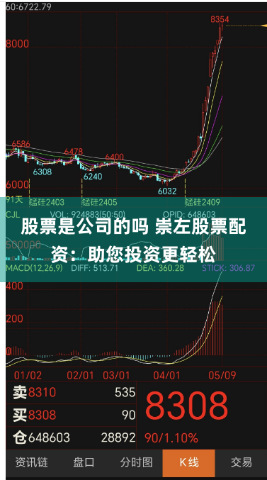 股票是公司的吗 崇左股票配资：助您投资更轻松