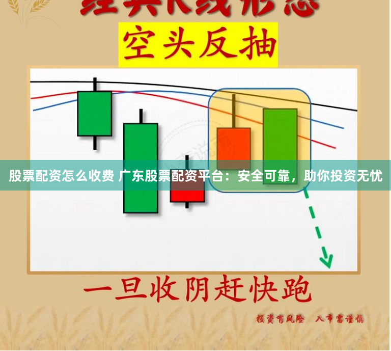 股票配资怎么收费 广东股票配资平台：安全可靠，助你投资无忧