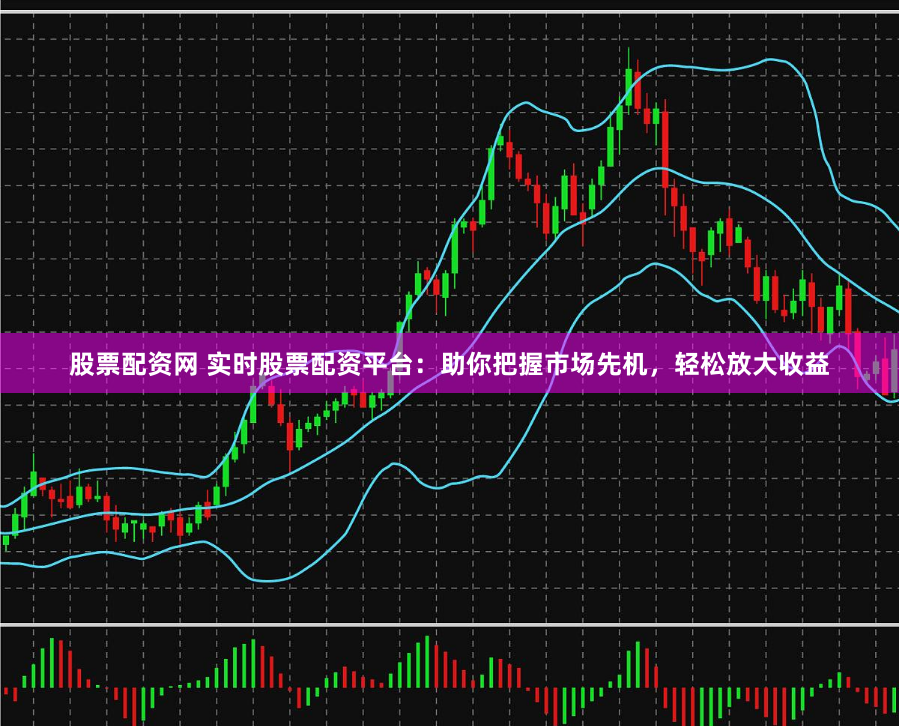 股票配资网 实时股票配资平台：助你把握市场先机，轻松放大收益