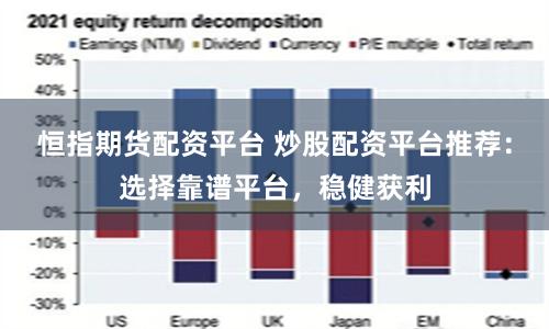 恒指期货配资平台 炒股配资平台推荐:选择靠谱平台,稳健获利