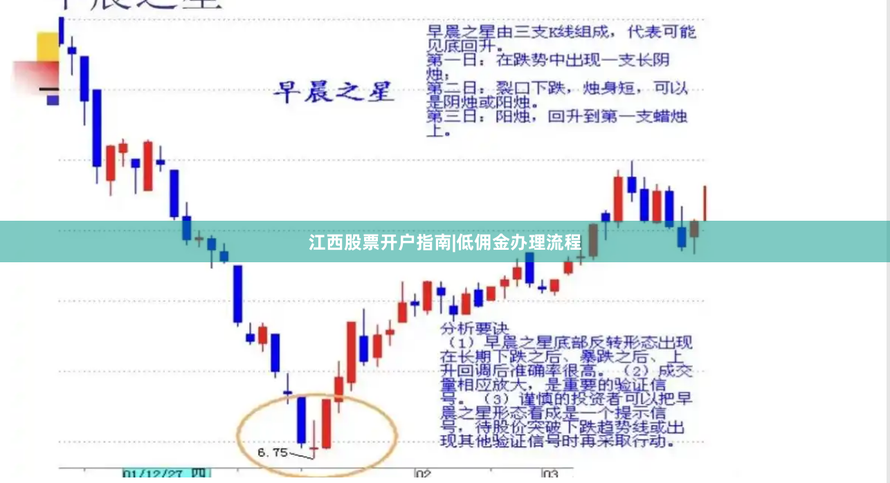 江西股票开户指南|低佣金办理流程