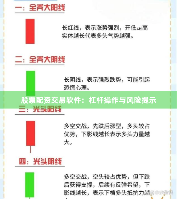 股票配资交易软件:杠杆操作与风险提示